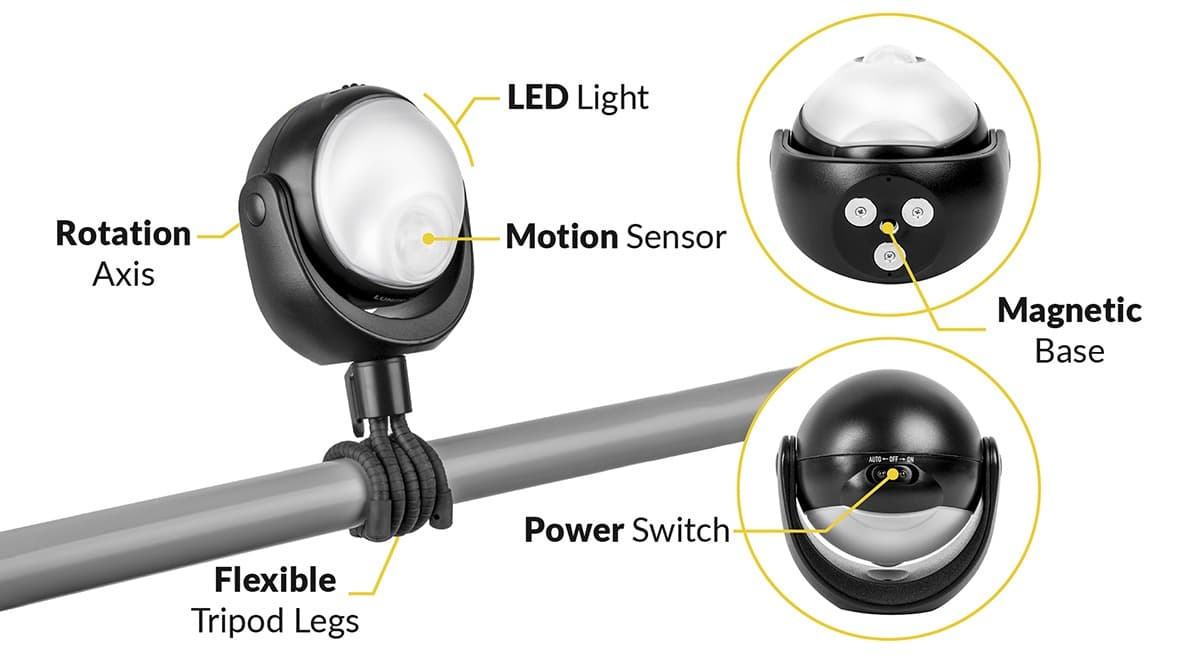 Lumenology Wireless Motion-Sensor Light